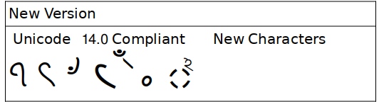 unicode14.0complinant